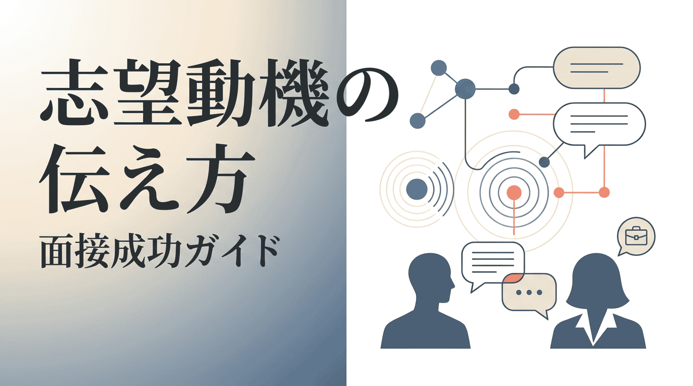 面接での志望動機の伝え方｜伝わる例文と話し方