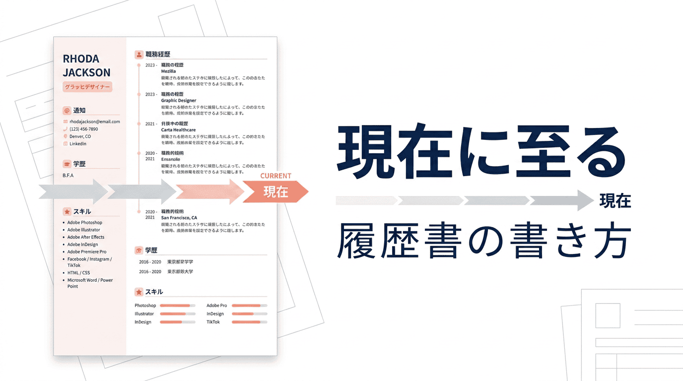 「現在に至る」の書き方|履歴書の正しい意味と使い方