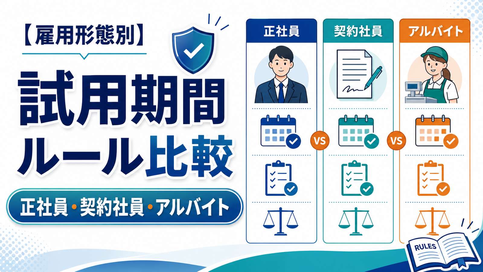 【雇用形態別】試用期間のルール比較|正社員・契約社員・アルバイトの違い