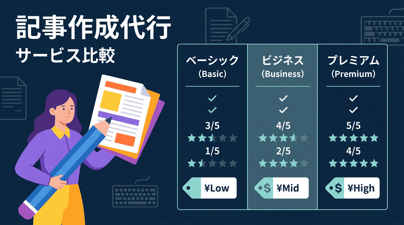 記事作成代行サービスおすすめ比較|SEO記事の外注費用と選び方