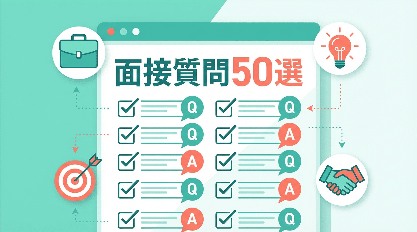 転職面接でよく聞かれる質問50選と回答例【完全版】