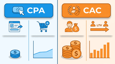 CACとCPAの違いとは?定義・計算方法・使い分け