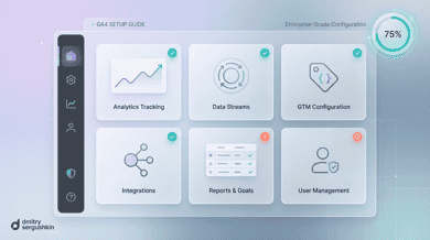 GA4の初期設定方法|導入から計測開始までの全手順