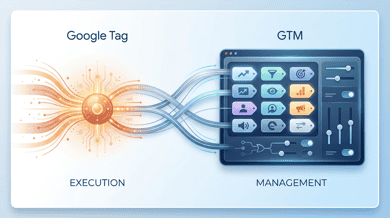 Googleタグとは?GTMとの違い・設置方法をわかりやすく解説