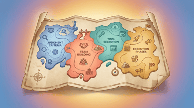 インハウスマーケティング完全ガイド｜体制構築からツール選定まで