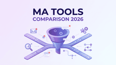 MAツール比較15選【2026年】選び方ガイド