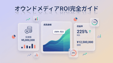 オウンドメディアの費用対効果|ROIの計算方法と成功のポイント