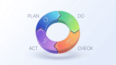 PDCAサイクルとは?回し方・具体例・失敗しないコツを徹底解説