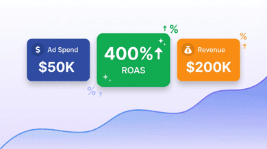 What Is ROAS? Calculation, ROI Comparison & Benchmarks for Ad Managers ...