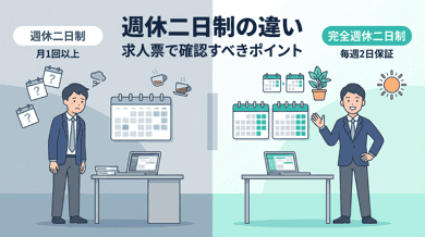 週休二日制と完全週休二日制の違い｜求人票の見抜き方 | Ficilcom