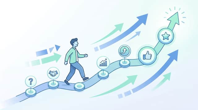 顧客体験価値(CX value)とは?高めるための設計