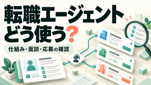 転職エージェントの仕組み・面談・応募の確認。明るい生成り色の背景に、相談者の経験と3社の求人要件を照合するマッチング図。