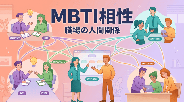 MBTI相性で考える職場選び|上司・同僚との相性が分かる