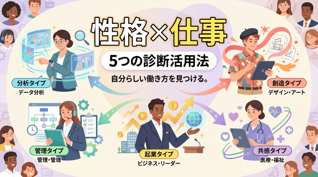 性格診断で仕事を選ぶ|科学的根拠に基づくキャリア設計